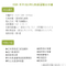 感温双口台炉